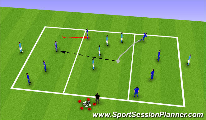 Football/Soccer Session Plan Drill (Colour): PROGRESSION