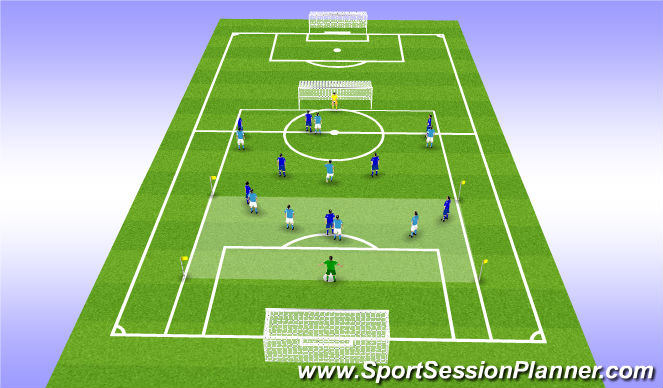 Football/Soccer Session Plan Drill (Colour): SSG