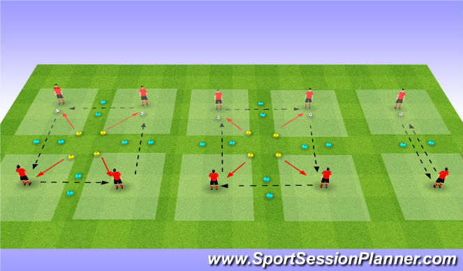 Football/Soccer Session Plan Drill (Colour): Screen 2