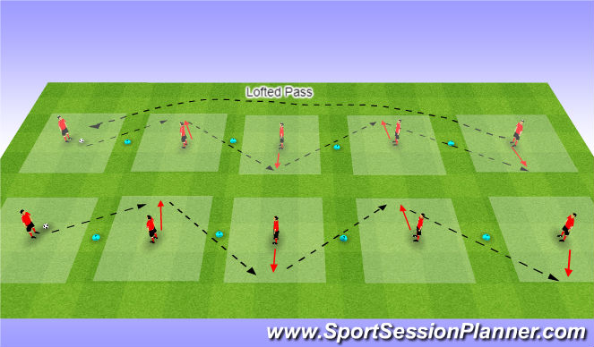 Football/Soccer Session Plan Drill (Colour): Screen 4