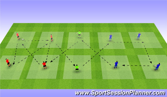 Football/Soccer Session Plan Drill (Colour): Screen 5