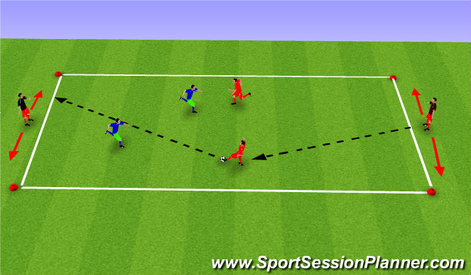 Football/Soccer Session Plan Drill (Colour): 2v2 + 2