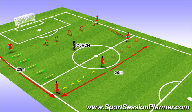 Football/Soccer Session Plan Drill (Colour): WARM-UP