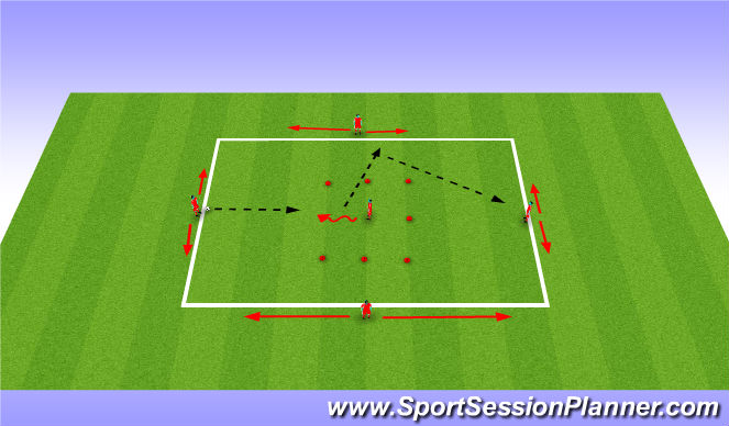 Football/Soccer Session Plan Drill (Colour): BREAKAWAY DIAGONAL PLAY AND COMMUNICATION