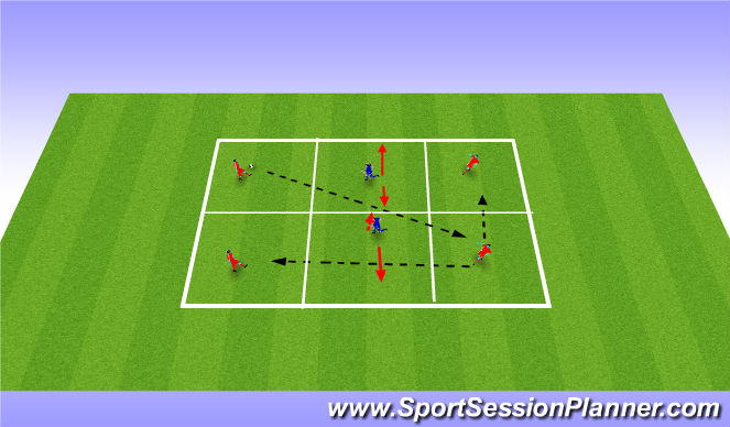 Football/Soccer Session Plan Drill (Colour): DEFENCE SPLITTING PASS-MULTIDIMENSIOANL GAME