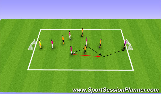 Football/Soccer Session Plan Drill (Colour): SSG