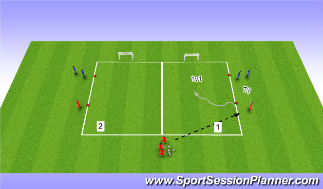 Football/Soccer Session Plan Drill (Colour): 1v1 game