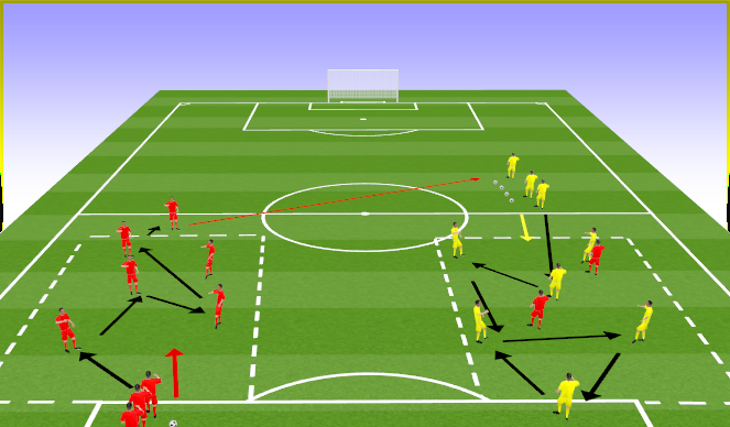 Football/Soccer Session Plan Drill (Colour): PP- Core Skill Focused 1st Touch & STB