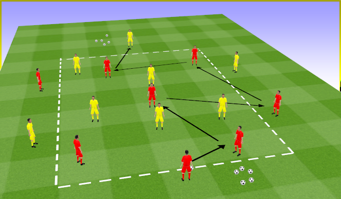 Football/Soccer Session Plan Drill (Colour): Constraints PG - Combination Play