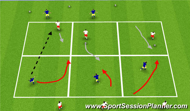 Football/Soccer Session Plan Drill (Colour): 1v1 semi opposed( delay, denied)