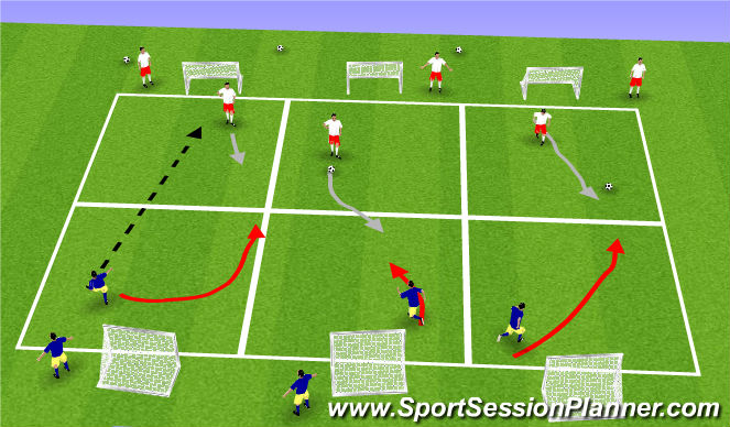 Football/Soccer Session Plan Drill (Colour): fully opposed to goal( destroyed)