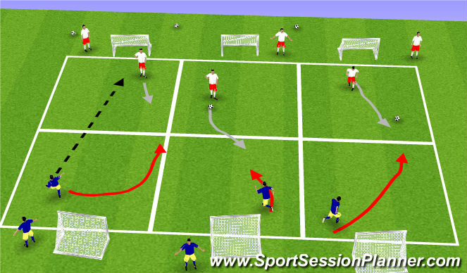 Football/Soccer Session Plan Drill (Colour): conditionned game.