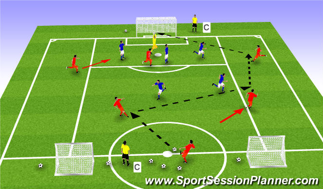 Football/Soccer Session Plan Drill (Colour): Screen 1