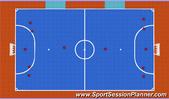 Futsal: 7/26 - Infantil Session 06/07, Tactical: Counter attack Junior