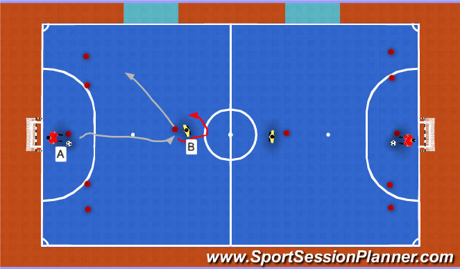 Futsal Session Plan Drill (Colour): warm up