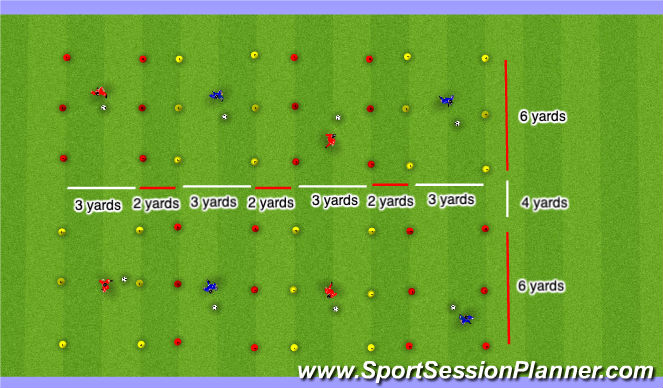 Football/Soccer Session Plan Drill (Colour): Activity 1: Juggling (kick and catch)