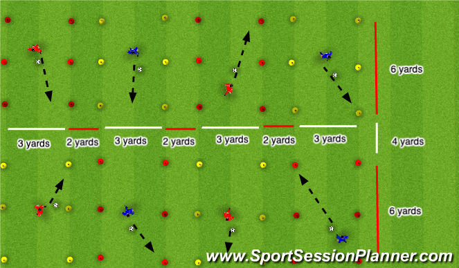 Football/Soccer Session Plan Drill (Colour): Activity 2: Paint the Field