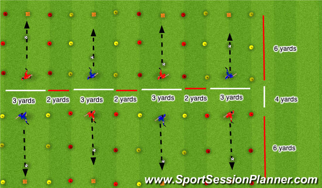 Football/Soccer Session Plan Drill (Colour): Activity 3: Soccer Bowling