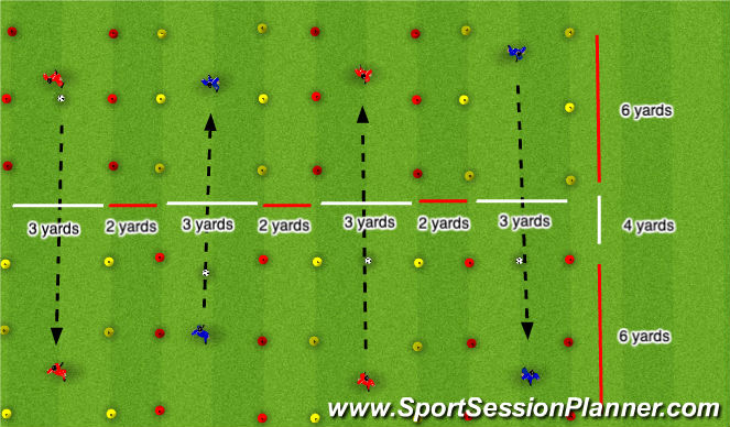Football/Soccer Session Plan Drill (Colour): Activity 2: Partner Passing