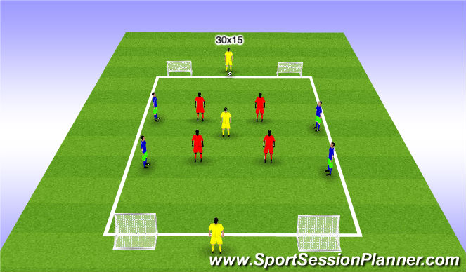 Football/Soccer Session Plan Drill (Colour): Conditioned game