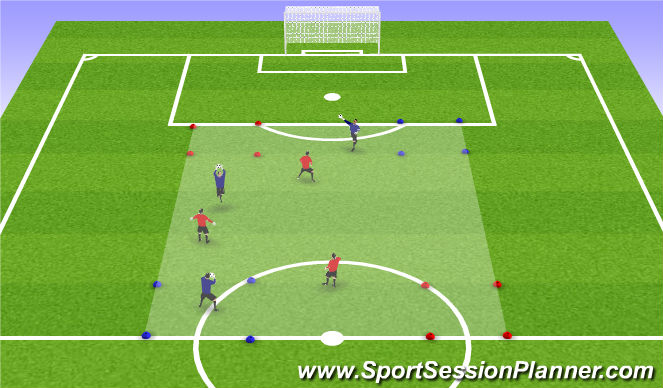 Football/Soccer Session Plan Drill (Colour): Warm Up