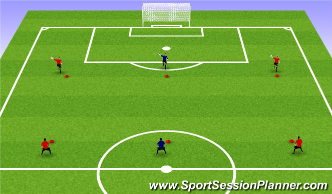 Football/Soccer Session Plan Drill (Colour): General