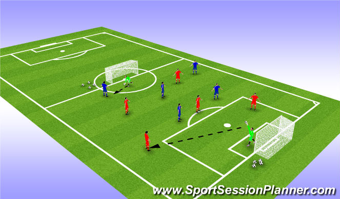 Football/Soccer Session Plan Drill (Colour): Screen 1