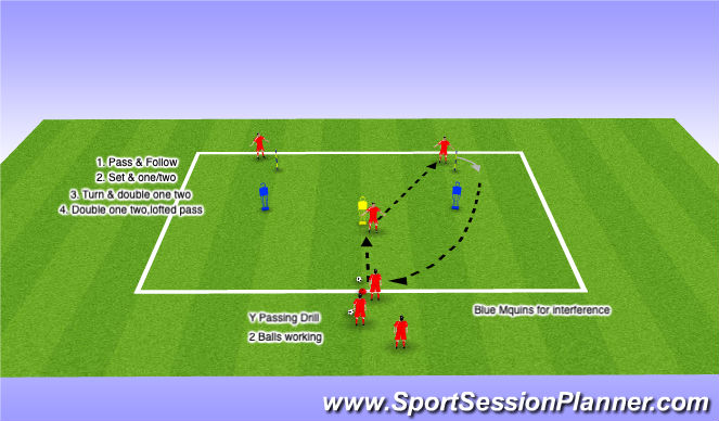 Football/Soccer Session Plan Drill (Colour): Technical Y Passing