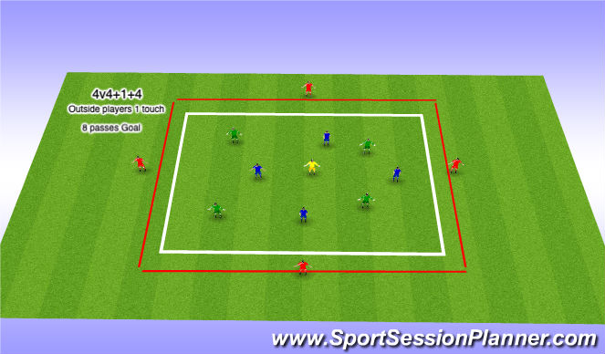 Football/Soccer Session Plan Drill (Colour): Possession