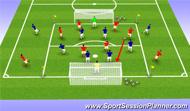 Football/Soccer Session Plan Drill (Colour): Shooting & Finishing in a SSGame