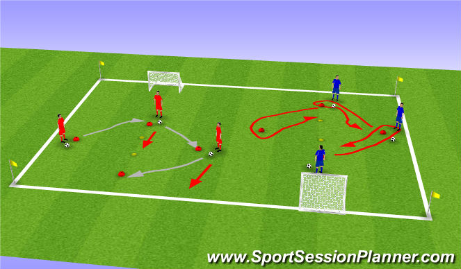 Football/Soccer Session Plan Drill (Colour): Screen 1