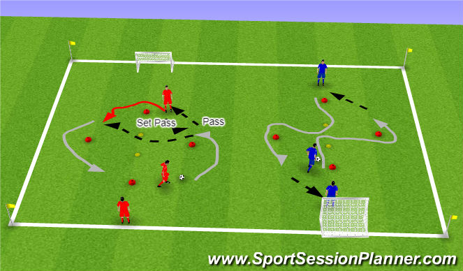 Football/Soccer Session Plan Drill (Colour): Screen 2