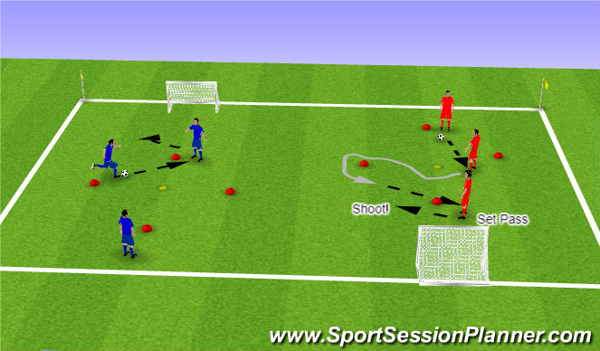 Football/Soccer Session Plan Drill (Colour): Screen 3