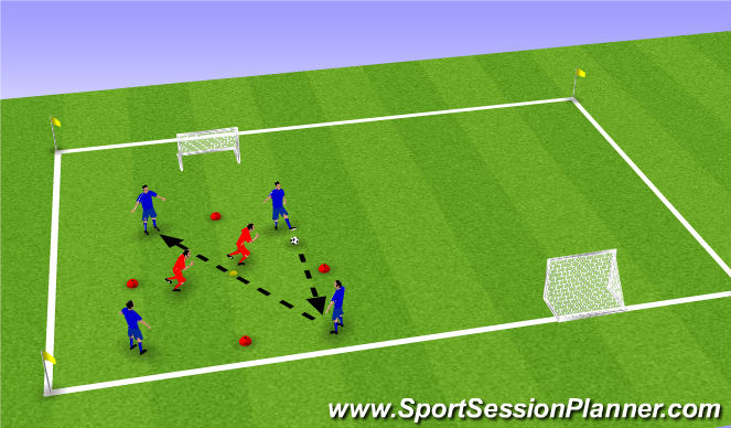 Football/Soccer Session Plan Drill (Colour): Screen 4