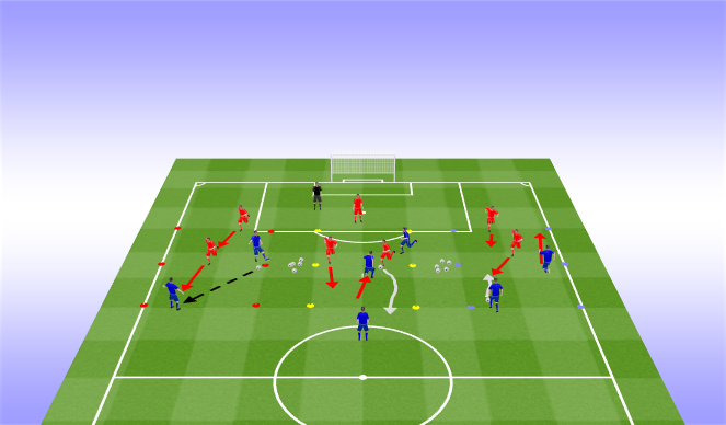 Football/Soccer: TRANSITION FROM DEFENCE TO ATTACK. (Academy: Attacking  transition game, Advanced)