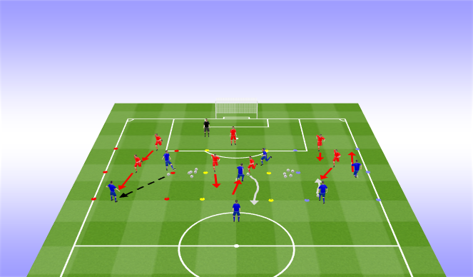 Football/Soccer Session Plan Drill (Colour): Technical Development (15mins)