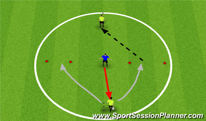 Football/Soccer Session Plan Drill (Colour): Skill Practice