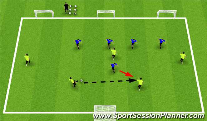 Football/Soccer Session Plan Drill (Colour): Positional