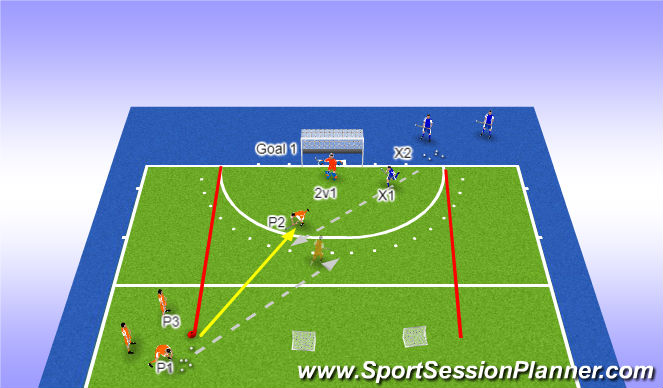 Hockey Session Plan Drill (Colour): Counter Attack