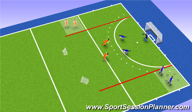 Hockey Session Plan Drill (Colour): Goalscoring 1