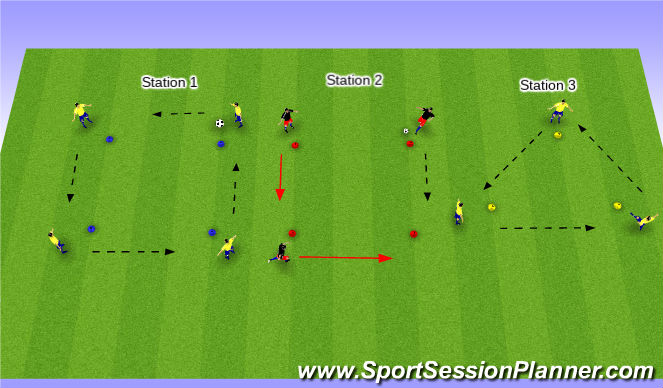 Football/Soccer Session Plan Drill (Colour): Passing Technical