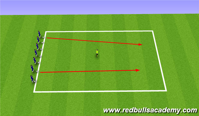 Football/Soccer Session Plan Drill (Colour): Avoid the Blob