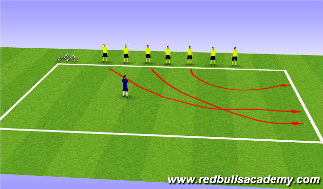 Football/Soccer Session Plan Drill (Colour): Candy Mountain