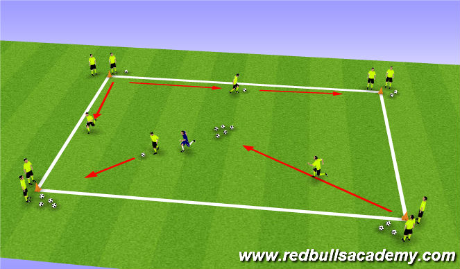 Football/Soccer Session Plan Drill (Colour): Bank Robbery