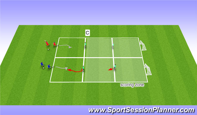 Football/Soccer Session Plan Drill (Colour): Squares