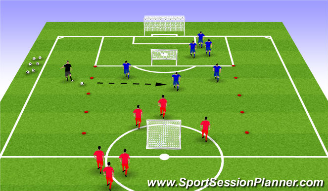 Football/Soccer Session Plan Drill (Colour): 3v3