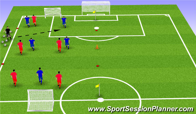 Football/Soccer Session Plan Drill (Colour): Play -5v5/6v6