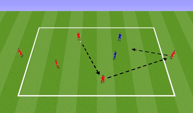 Football/Soccer Session Plan Drill (Colour): warm up (10 mins)