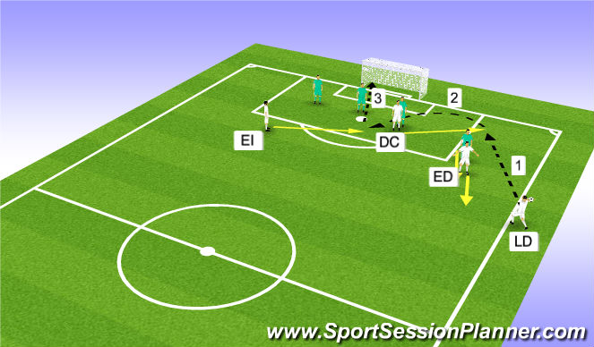 Football/Soccer Session Plan Drill (Colour): Saque de banda en zona de ataque 1
