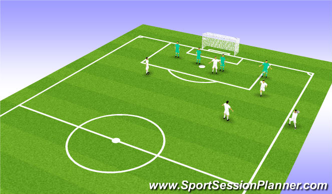 Football/Soccer Session Plan Drill (Colour): Saque de banda en zona de ataque 2